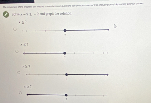 The mavement of the progress bar may be uneven because questions can be worth more or less (including zera) depending on your answe
i Solve x-9≥ -2 and graph the solution.
x≤ 7
x≤ 7
x≥ 7
x≥ 7