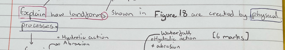 Eoxgplain how landforms snown in Figuee 18 are created by hysical
processes
waterfall
o Hydrolic action (6 marks]
oHydralic action
C Abrasion t abrasion