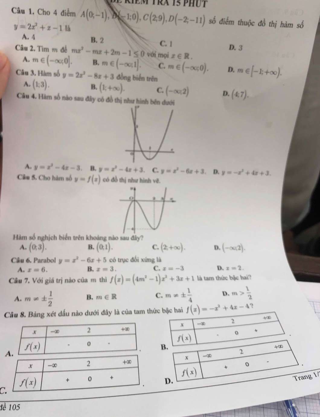 Be riem tră 15 phút
Câu 1. Cho 4 điểm A(0;-1),D(-1;0),C(2;9),D(-2;-11) số điểm thuộc dhat o thị hàm số
y=2x^2+x-1 là
A. 4 B. 2 C. 1
D. 3
Câu 2. Tìm m đễ mx^2-mx+2m-1≤ 0 với mọi x∈ R.
A. m∈ (-∈fty ,0]. B. m∈ (-∈fty ,1]. C. m∈ (-∈fty ;0). D. m∈ [-1;+∈fty ).
Câu 3. Hàm số y=2x^2-8x+3 đồng biến trên
A. (1;3).
B. (1;+∈fty ). C. (-∈fty ;2) D. (4;7).
Câu 4. Hàm số nào sau đây có đồ thị như hình bên dưới
A. y=x^2-4x-3. B. y=x^2-4x+3 C. y=x^2-6x+3.. D. y=-x^2+4x+3.
Câu 5, Cho hàm số y=f(x) có đồ thị như hình vẽ.
Hàm số nghịch biển trên khoảng nào sau đây?
A. (0;3). B, (0;1). C. (2;+∈fty ). D. (-∈fty ,2).
Câu 6, Parabol y=x^2-6x+5 có trục đối xứng là
A. x=6. B, x=3. C. x=-3 D. x=2.
Câu 7, Với giá trị nào của m thì f(x)=(4m^2-1)x^2+3x+1 là tam thức bậc hai?
A. m!= ±  1/2  B. m∈ R C. m!= ±  1/4  D. m> 1/2 
Câu 8, Bảng xét dấu nào dưới đây là của tam thứ f(x)=-x^2+4x-4 ？
g 1/
C
1ề 105