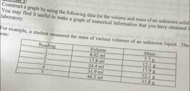 eise T: 
Construct a graph by using the following data for the volume and mass of an unknown solid 
laboratory. 
You may find it useful to make a graph of numerical information that you have obtained i 
was: 
For example, a student measured the mae