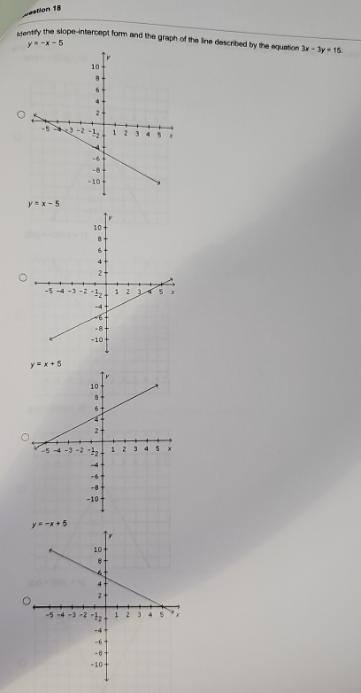 estion 18
entify the slope-intercept form and the graph of the line described by the equation 3x-3y=15.
y=-x-5
y=x-5
y=-x+5