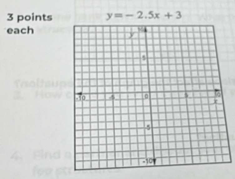 y=-2.5x+3
each