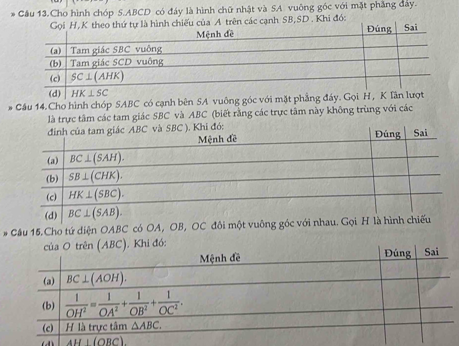 Câu 13.Cho hình chóp S.ABCD có đáy là hình chữ nhật và SA vuông góc với mặt phăng đáy.
ếu của A trên các cạnh SB,SD . Khi đó:
* Câu 14.Cho hình chóp SABC có cạnh bên SA vuông góc với mặt phẳng đáy. Gọi H , K 
là trực tâm các tam giác SBC và ABC (biết rằng các trực tâm này không trùng với các
* Câu 15.Cho tứ diện OABC có OA, OB, OC đôi một vuông