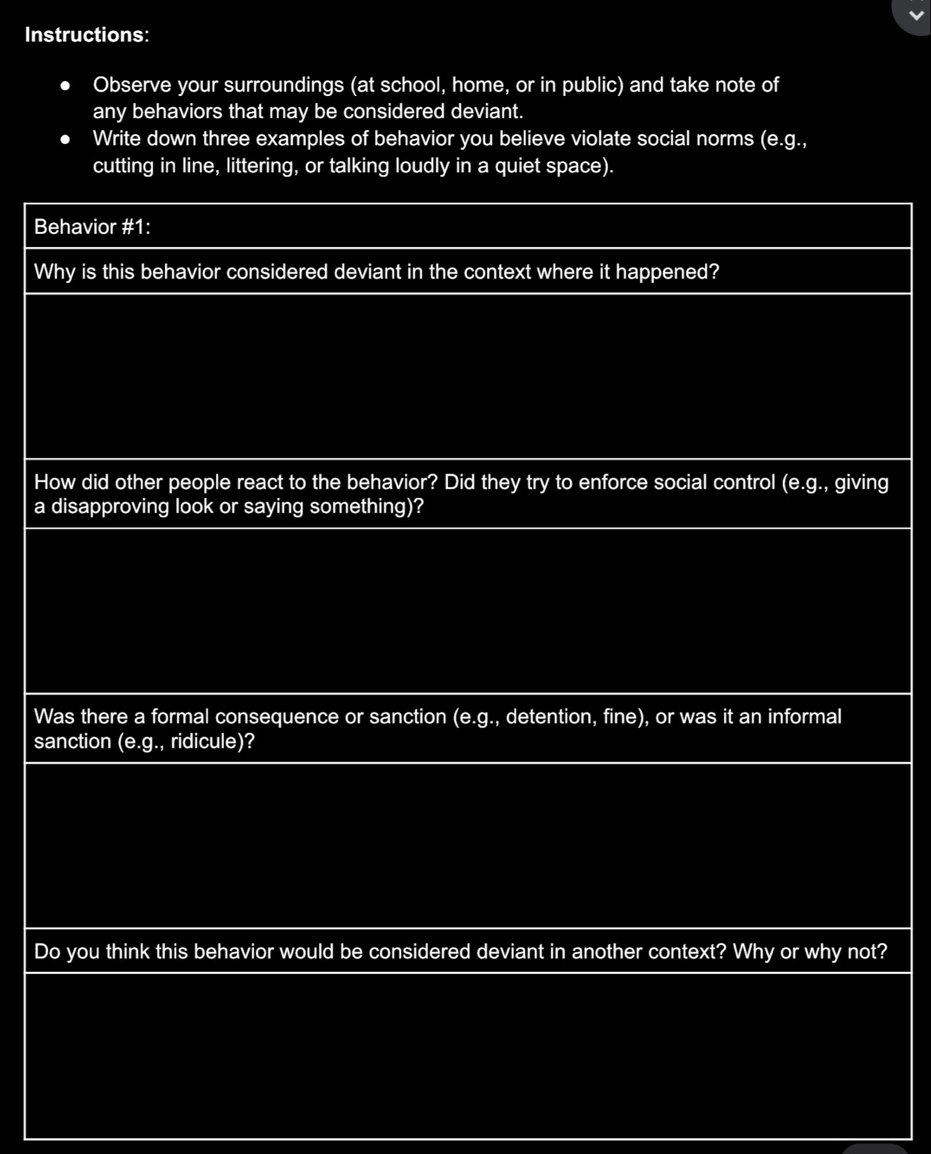 Instructions: 
Observe your surroundings (at school, home, or in public) and take note of 
any behaviors that may be considered deviant. 
Write down three examples of behavior you believe violate social norms (e.g., 
cutting in line, littering, or talking loudly in a quiet space). 
Behavior #1: 
Why is this behavior considered deviant in the context where it happened? 
How did other people react to the behavior? Did they try to enforce social control (e.g., giving 
a disapproving look or saying something)? 
Was there a formal consequence or sanction (e.g., detention, fine), or was it an informal 
sanction (e.g., ridicule)? 
Do you think this behavior would be considered deviant in another context? Why or why not?