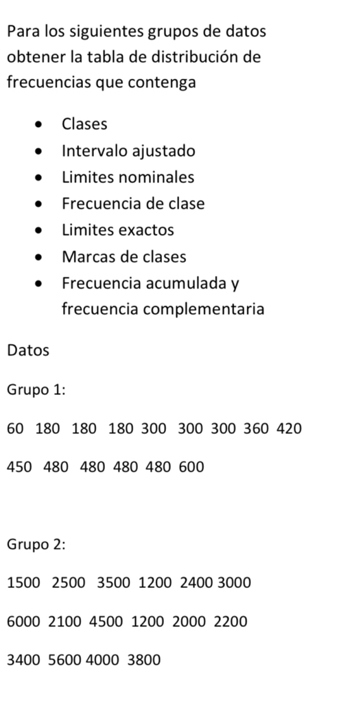 Para los siguientes grupos de datos 
obtener la tabla de distribución de 
frecuencias que contenga 
Clases 
Intervalo ajustado 
Limites nominales 
Frecuencia de clase 
Limites exactos 
Marcas de clases 
Frecuencia acumulada y 
frecuencia complementaria 
Datos 
Grupo 1:
60 180 180 180 300 300 300 360 420
450 480 480 480 480 600
Grupo 2:
1500 2500 3500 1200 2400 3000
6000 2100 4500 1200 2000 2200
3400 5600 4000 3800