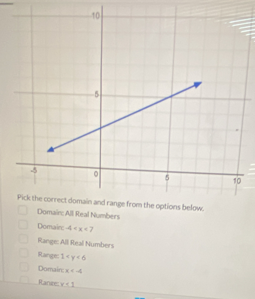 Real Numbers
Domain: -4
Range: All Real Numbers
Range: 1
Domain: x
Range: v<1</tex>