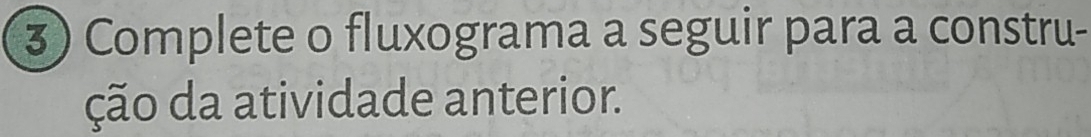 Complete o fluxograma a seguir para a constru- 
ção da atividade anterior.