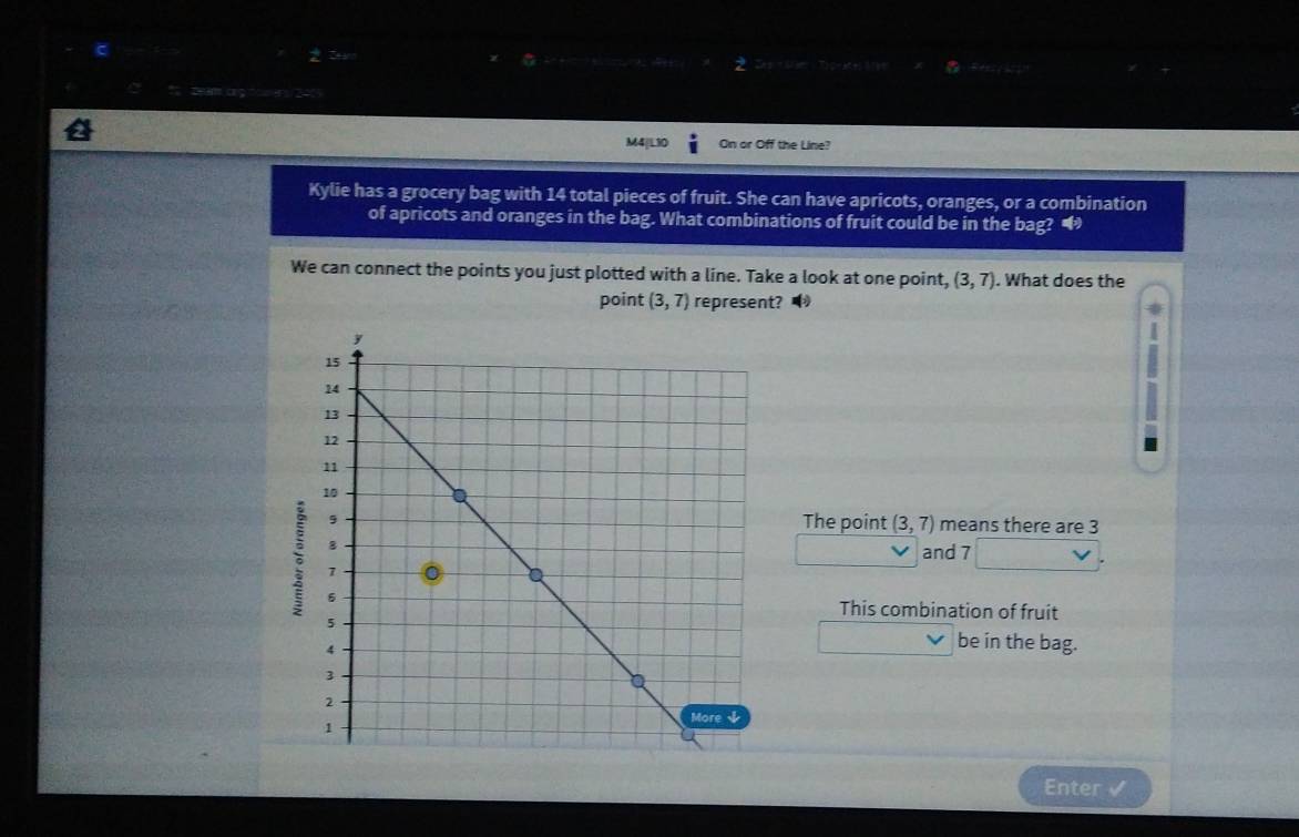 M4|L10 On or Off the Line?
Kylie has a grocery bag with 14 total pieces of fruit. She can have apricots, oranges, or a combination
of apricots and oranges in the bag. What combinations of fruit could be in the bag? •
We can connect the points you just plotted with a line. Take a look at one point, (3,7). What does the
point (3,7) represent?
The point (3,7) means there are 3
and 7;
This combination of fruit
be in the bag.
Enter √