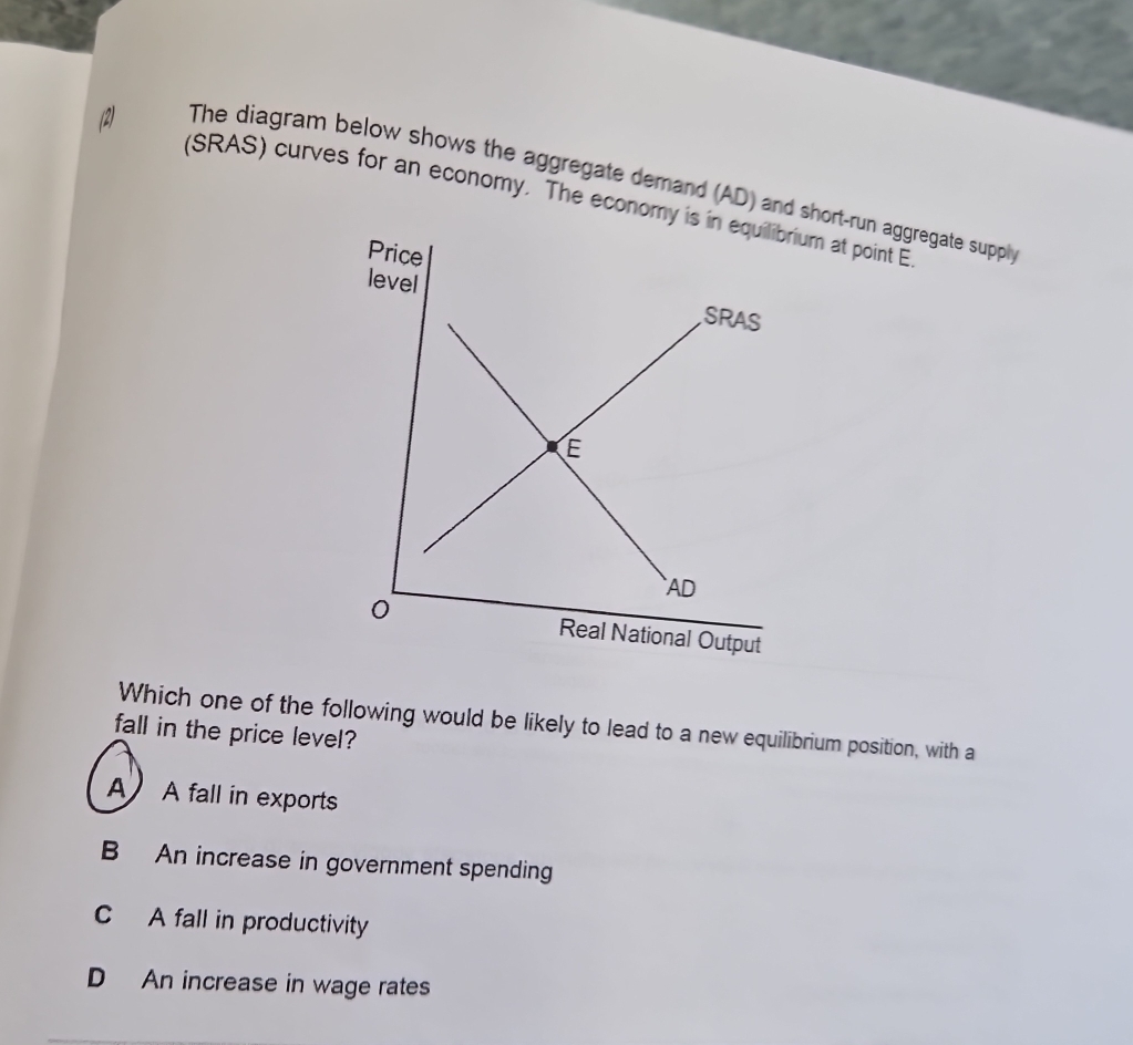 (2) The diagram below shows the aggregate demand (AD) and short-run aggregate supply
(SRAS) curves for an economy. The economy um at point E
Which one of the following would be likely to lead to a new equilibrium position, with a
fall in the price level?
A A fall in exports
B An increase in government spending
C A fall in productivity
D An increase in wage rates