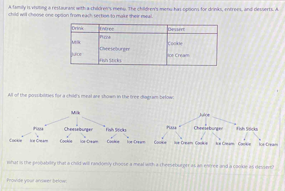 A family is visiting a restaurant with a children's menu. The children's menu has options for drinks, entrees, and desserts. A 
child will choose one option from each section to make their meal. 
All of the possibilities for a child's meal are shown in the tree diagram below: 

What is the probability that a child will randomly choose a meal with a cheeseburger as an entree and a cookie as dessert? 
Provide your answer below: