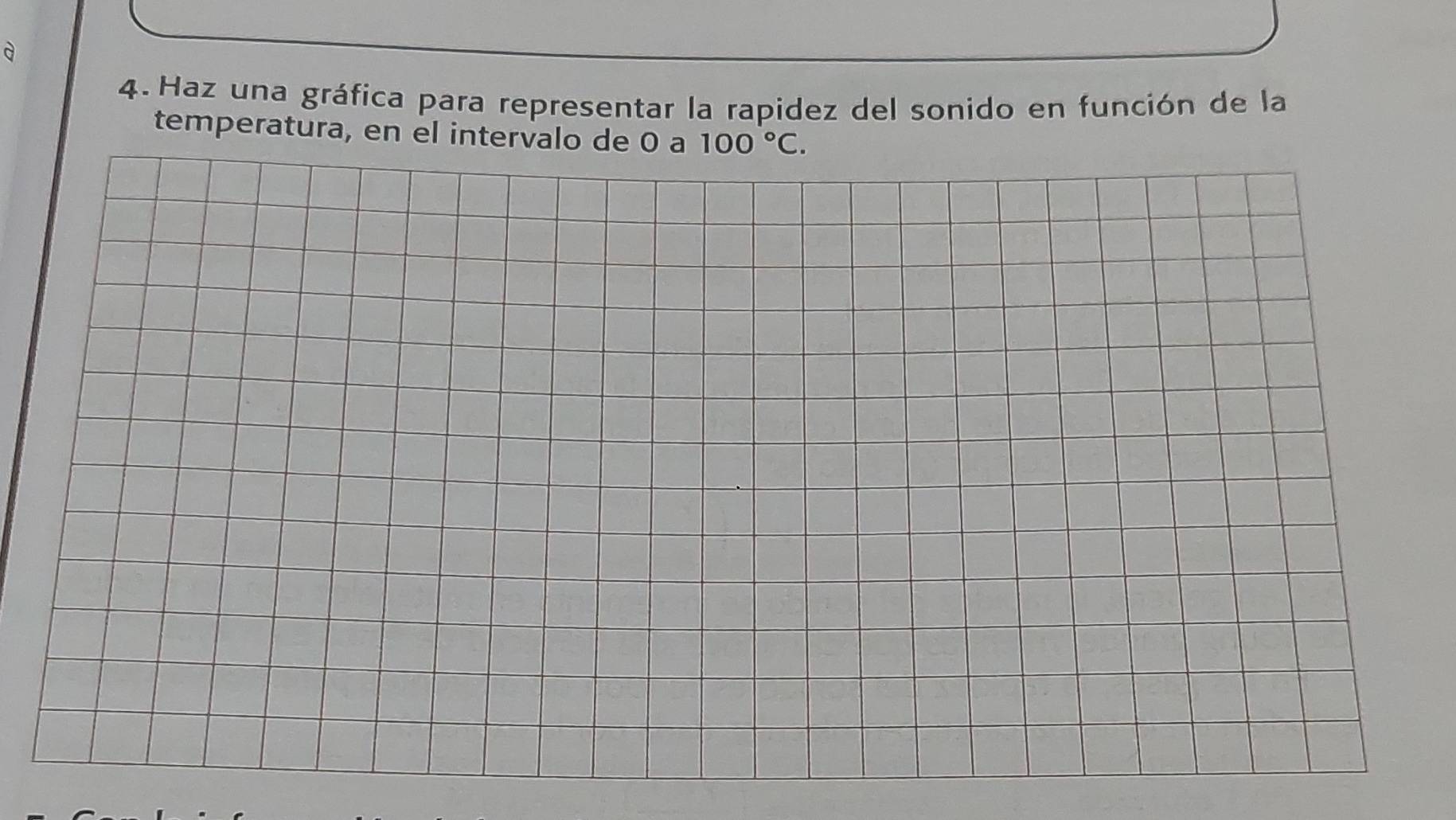 a 
4. Haz una gráfica para representar la rapidez del sonido en función de la 
temperatura, en el intervalo de 0 a 100°C.