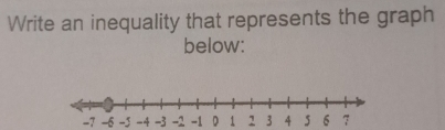 Write an inequality that represents the graph 
below:
-7 -6 -5 -4 -3 -2 -1 D 1 2 3 4 5 6 7