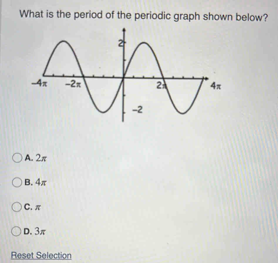 What is the period of the periodic graph shown below?
A. 2π
B. 4π
C. π
D. 3π
Reset Selection