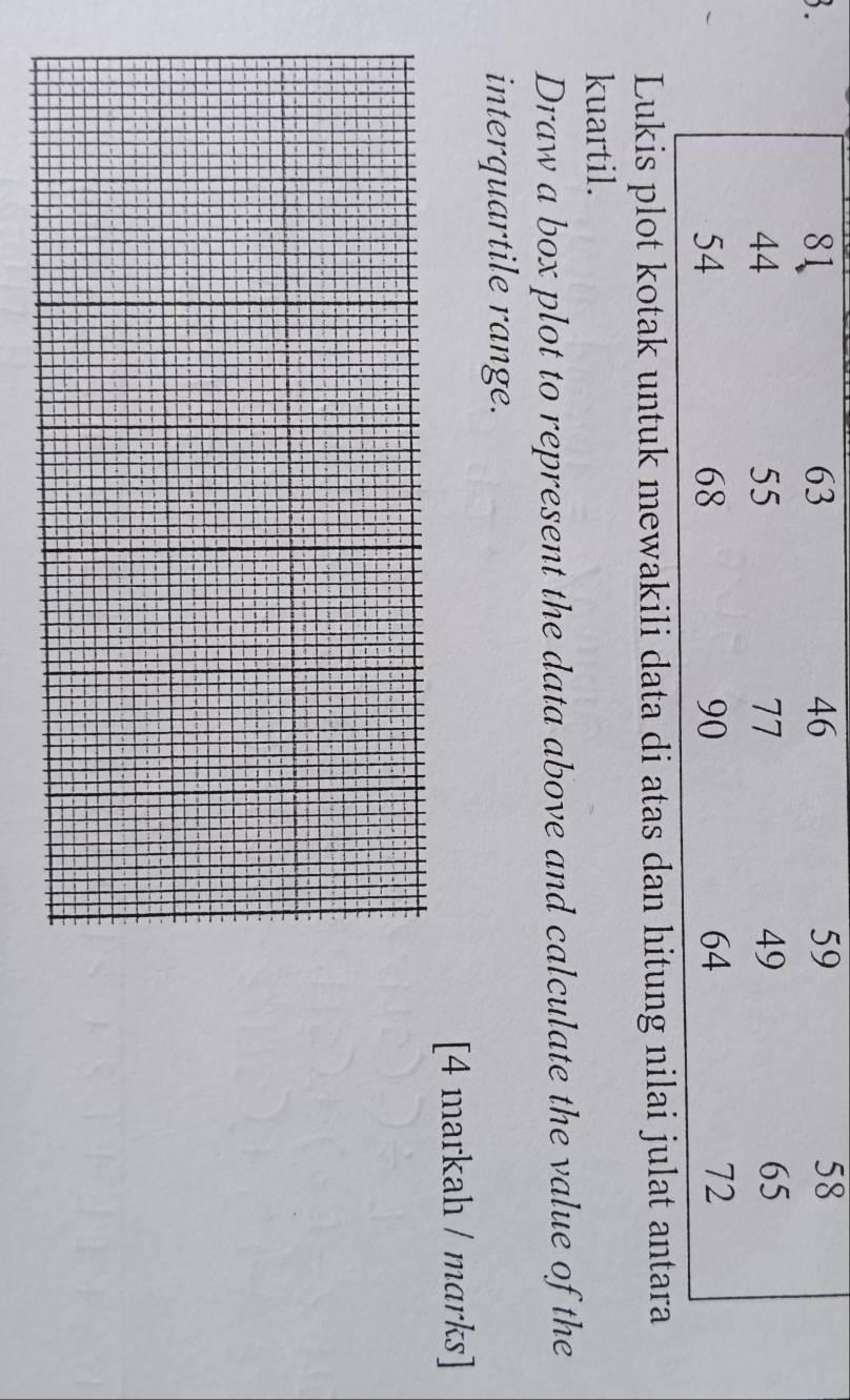 Lukis plot kotak untuk mewali 
kuartil. 
Draw a box plot to represent the data above and calculate the value of the 
interquartile range. 
[4 markah / marks]