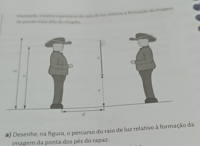 tracejada, mostra o percurso do raio de luz relativo à formação da imagem 
do ponto mais alto do chapéu 
a) Desenhe, na figura, o percurso do raio de luz relativo à formação da 
imagem da ponta dos pés do rapaz.