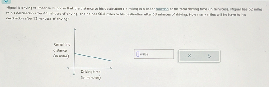 Miguel is driving to Phoenix. Suppose that the distance to his destination (in miles) is a linear function of his total driving time (in minutes). Miguel has 62 miles
to his destination after 44 minutes of driving, and he has 50.8 miles to his destination after 58 minutes of driving. How many miles will he have to his 
destination after 72 minutes of driving? 
Remaining 
distance 
(in miles) miles
× 5