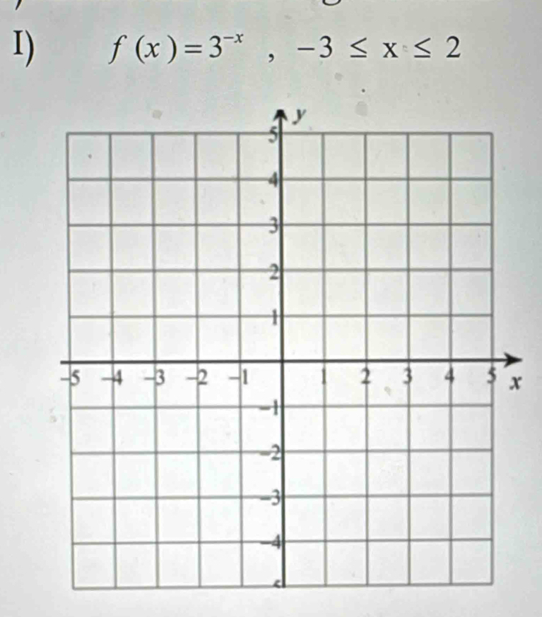 f(x)=3^(-x), -3≤ x≤ 2
x