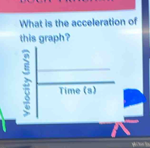 What is the acceleration of 
this graph?