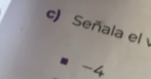 Señala el
-4