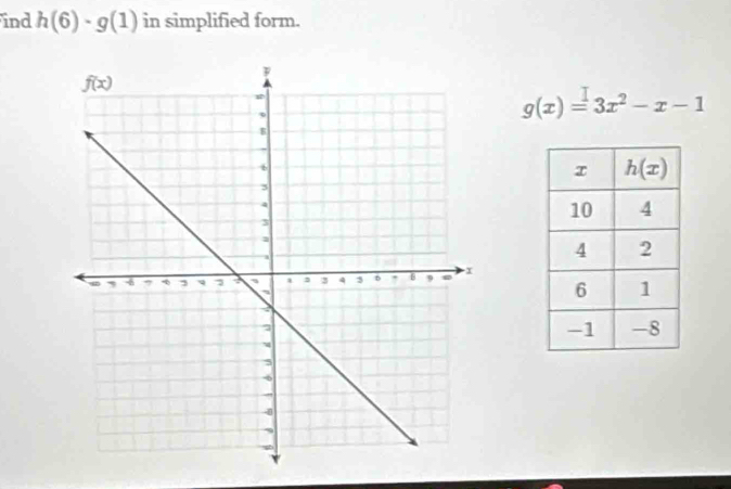 ind h(6)· g(1) in simplified form.
g(x)=3x^2-x-1