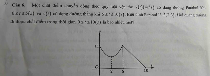 Một chất điểm chuyển động theo quy luật vận tốc v(t)(m/s) có dạng đường Parabol khi
0≤ t≤ 5(s) và v(t) có dạng đường thẳng khi 5≤ t≤ 10(s). Biết đỉnh Parabol là I(2,3) Hỏi quãng đường 
đi được chất điểm trong thời gian 0≤ t≤ 10(s) là bao nhiêu mét?