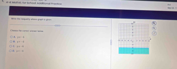 a : MathXI, for School: Additional Practice out
Seo 74-1 
White the inequality whose graph is given.
_
_
Choose the correct anewer below
A y=-6
B. y>-6
C. y=-6
D. y