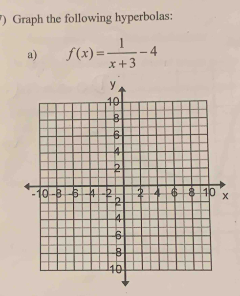 Graph the following hyperbolas: 
a) f(x)= 1/x+3 -4