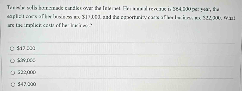 Tanesha sells homemade candles over the Internet. Her annual revenue is $64,000 per year, the
explicit costs of her business are $17,000, and the opportunity costs of her business are $22,000. What
are the implicit costs of her business?
$17,000
$39,000
$22,000
$47,000