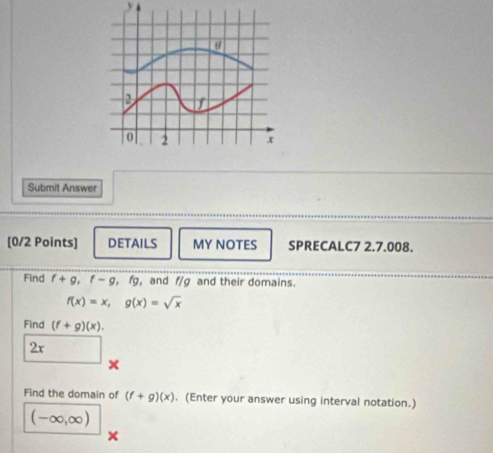 Submit Answer 
[0/2 Points] DETAILS MY NOTES SPRECALC7 2.7.008. 
Find f+g, f-g , fg, and f/g and their domains.
f(x)=x, g(x)=sqrt(x)
Find (f+g)(x). 
2r 
× 
Find the domain of (f+g)(x). (Enter your answer using interval notation.)
(-∈fty ,∈fty )