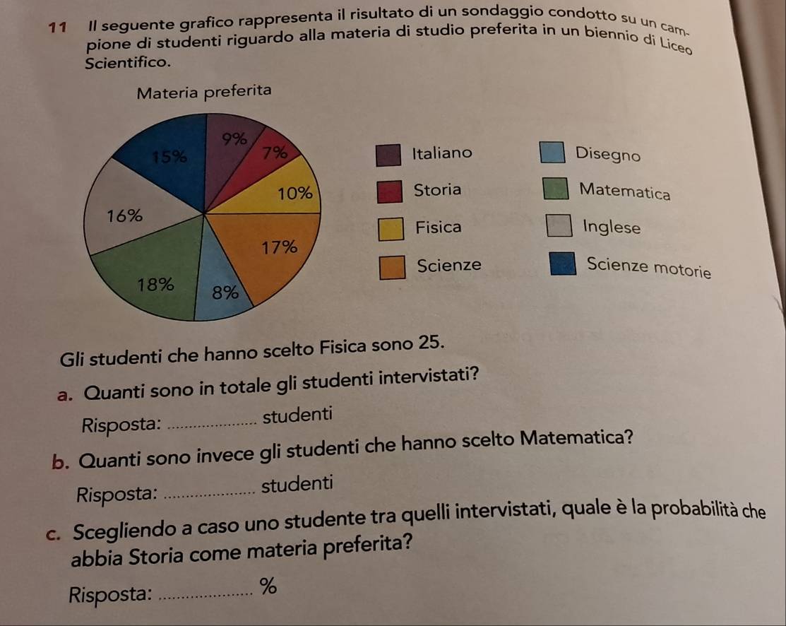 Il seguente grafico rappresenta il risultato di un sondaggio condotto su un cam
pione di studenti riguardo alla materia di studio preferita in un biennío dí Liceo
Scientifico.
Italiano Disegno
Storia Matematica
Fisica Inglese
Scienze Scienze motorie
Gli studenti che hanno scelto Fisica sono 25.
a. Quanti sono in totale gli studenti intervistati?
Risposta: _studenti
b. Quanti sono invece gli studenti che hanno scelto Matematica?
Risposta:_ studenti
c. Scegliendo a caso uno studente tra quelli intervistati, quale è la probabilità che
abbia Storia come materia preferita?
Risposta:_
%