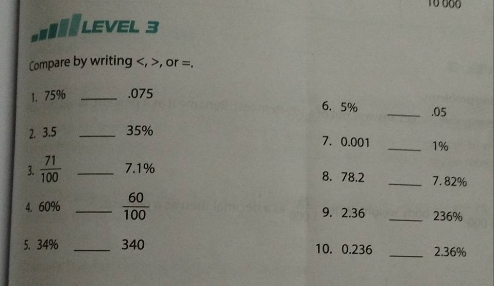 10 000
LEVEl 3 
Compare by writing , or =. 
1. 75% _. 075
6. 5%
_. 05
2. 3.5 _ 35%
7. 0.001 _ 1%
3.  71/100  _7. 1%
8. 78.2 _7. 82%
 60/100 
4. 60% _9. 2.36 _ 236%
5. 34% _ 340 10. 0.236
_2. 36%