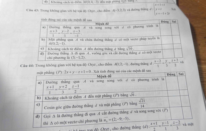 Khoảng cách từ điểm M(0;4;-3) đến mặt phẳng (Q) bằng 5.
Câu 43: Trong không gian với hhat ? tọa độ Oyz , cho điểm A(-3;2;3) và đường thẳng đ: beginarrayl x=1+t y=t.xdt z=-1+2tendarray.
Câu 44: Trong không gian với hệ tọa độ Oxyz , cho điểm A(1;2;-1) , đường thẳng d :  (x-2)/1 = y/3 = (z+2)/2 va
sau
tục tọa độ Oxyz, cho đườn