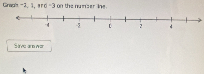 Graph -2, 1, and -3 on the number line. 
Save answer