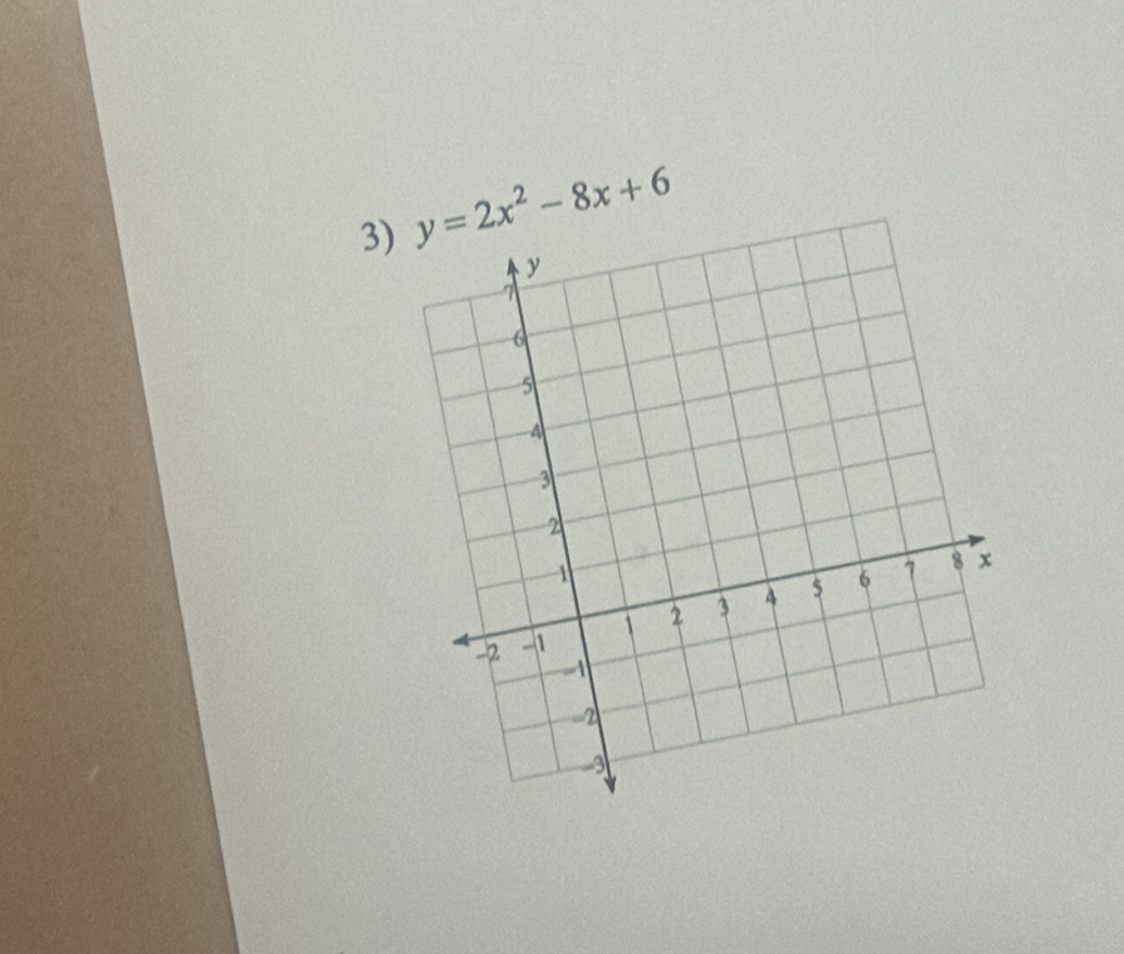 y=2x^2-8x+6