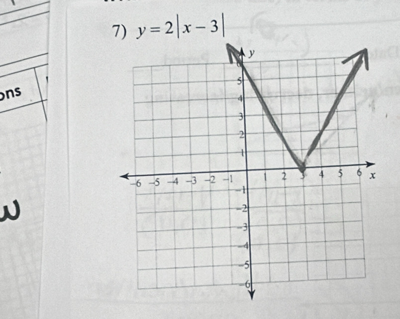 y=2|x-3|
ns