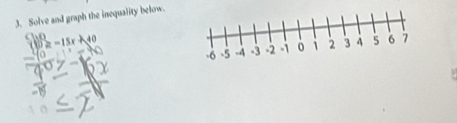 Solve and graph the inequality below.
p = =15x+ 40