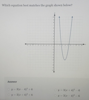 Which equation best matches the graph shown below?
τ
Answer
y=3(x-4)^2+6 y=3(x+4)^2-6
y=3(x+4)^2+6 y=3(x-4)^2-6