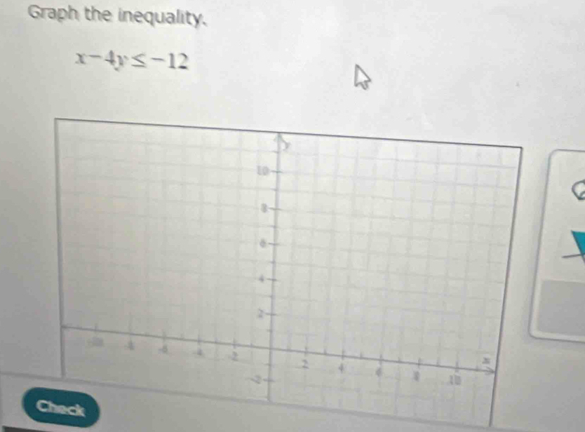 Graph the inequality,
x-4y≤ -12