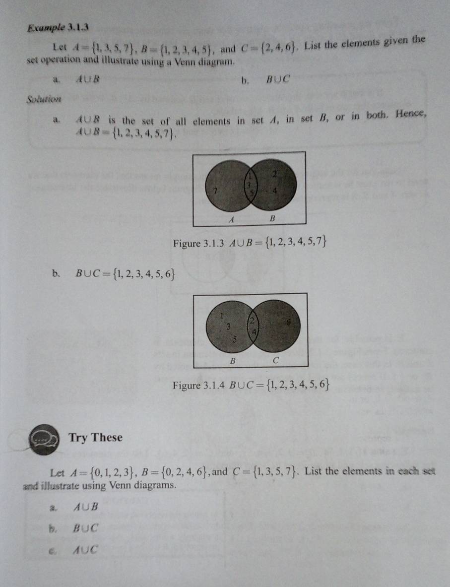 Example 3.1.3
Let A= 1,3,5,7 ,B= 1,2,3,4,5 , and C= 2,4,6. List the elements given the
set operation and illustrate using a Venn diágram.
a. A∪ B b. B∪ C
Solution
a. A∪ B is the set of all elements in set A, in set B, or in both. Hence,
A∪ B= 1,2,3,4,5,7 .
Figure 3.1.3A∪ B= 1,2,3,4,5,7
b. B∪ C= 1,2,3,4,5,6
Figure 3.1.4 B∪ C= 1,2,3,4,5,6
Try These
Let A= 0,1,2,3 ,B= 0,2,4,6 , and C= 1,3,5,7. List the elements in each set
and illustrate using Venn diagrams.
a. A∪ B
b. B∪ C
A∪ C