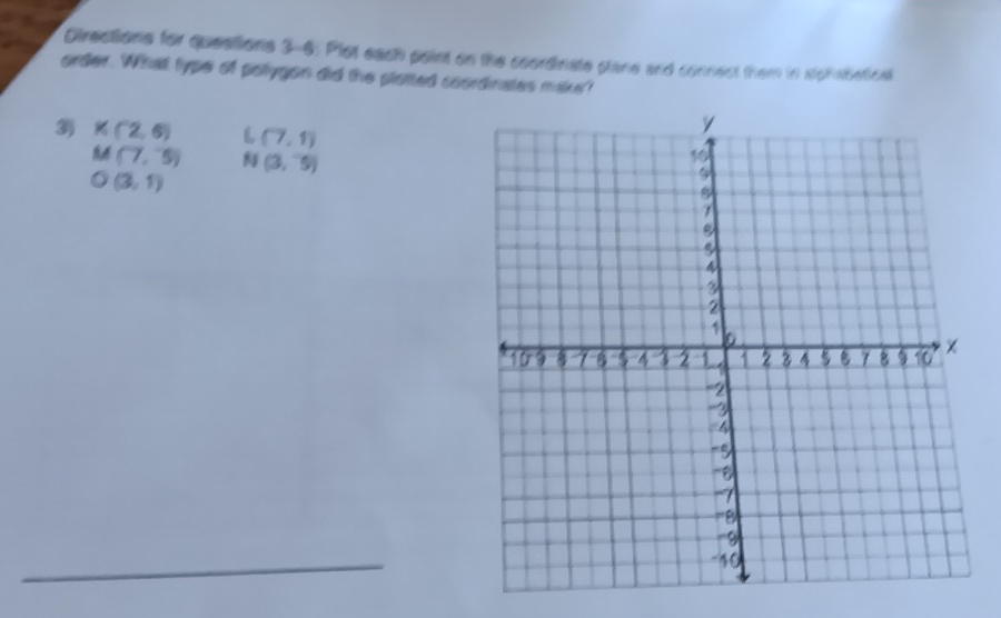 Directions for questions 3-6: Plot each point on the coordinate plane and connect them in slphabetical 
order. What type of polygon did the plotted coordinates make? 
3 K(2,6) L (7,1)
M(7,^-5) (3,^-5)
O(3,1)
_