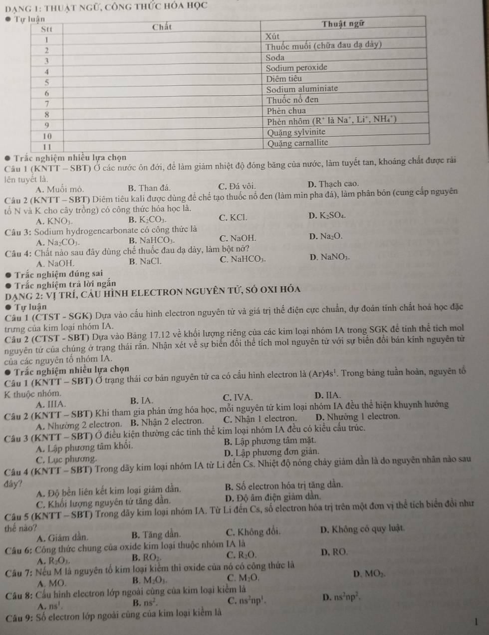 dạng 1: thuật ngữ, công thức hóa học
Trắc nghiệm nhiều lựa chọn
Cầu 1 (KNTT - SBT) Ở các nước ôn đới, để làm giảm nhiệt độ đóng băng của nước, làm tuyết tan, khoáng chất được rải
lên tuyết là.
A. Muối mỏ. B. Than đá. C. Đá vôi. D. Thạch cao.
Câu 2 (KNTT - SBT) Diêm tiêu kali được dùng để chế tạo thuốc nổ đen (làm mìn pha đá), làm phân bón (cung cấp nguyên
tố N và K cho cây trồng) có công thức hóa học là.
A. KNO₃. B. K_2CO_3. C. KCl. D. K_2SO_4.
Câu 3: Sodium hydrogencarbonate có công thức là
A. Na_2CO_3. B. NaHCO₃. C. NaOH. D. Na_2O.
Câu 4: Chất nào sau đây dùng chế thuốc đau dạ dày, làm bột nở?
A. NaOH. B. NaCl. C. NaHCO_3. D. NaNO_3.
Trắc nghiệm đúng sai
Trắc nghiệm trã lời ngắn
Dạng 2: Vị trÍ, cảu HÌNH ELECTRON ngUYÊN tử, só oxI hóa
Tự luận
Câu 1 (ČTST - SGK) Dựa vào cấu hình electron nguyên tử và giá trị thể điện cực chuẩn, dự đoán tính chất hoá học đặc
trưng của kim loại nhóm IA.
Câu 2 (CTST - SBT) Dựa vào Bảng 17.12 về khối lượng riêng của các kim loại nhóm IA trong SGK đề tính thể tích mol
nguyên tử của chúng ở trạng thái rắn. Nhận xét về sự biến đồi thể tích mol nguyên tử với sự biến đổi bán kính nguyên tử
của các nguyên tố nhóm IA.
Trắc nghiệm nhiều lựa chọn
Câu 1 (KNTT - SBT) Ở trạng thái cơ bản nguyên tử ca có cấu hình electron là (Ar)4s^1. Trong bảng tuần hoàn, nguyên tổ
K thuộc nhóm. C. IVA. D. IIA.
A. IIIA. B. IA.
Câu 2 (KNTT - SBT) Khi tham gia phản ứng hóa học, mỗi nguyên tử kim loại nhóm IA đều thể hiện khuynh hướng
A. Nhường 2 electron. B. Nhận 2 electron. C. Nhận 1 electron. D. Nhường 1 electron.
Câu 3 (KNTT - SBT) Ở điều kiện thường các tinh thể kim loại nhóm IA đều có kiểu cấu trúc.
A. Lập phương tâm khối. B. Lập phương tâm mặt.
C. Lục phương. D. Lập phương đơn giản.
Cầu 4 (KNTT - SBT) Trong dãy kim loại nhóm IA từ Li đến Cs. Nhiệt độ nóng chảy giảm dần là do nguyên nhân nào sau
đây?
A. Độ bền liên kết kim loại giâm dần. B. Số electron hóa trị tăng dần.
C. Khối lượng nguyên tử tăng dân. Đ. Độ âm điện giảm dẫn.
Câu 5 (KNTT - SBT) Trong dãy kim loại nhóm IA. Từ Li đến Cs, số electron hóa trị trên một đơn vị thể tích biển đổi như
thế nào? D. Không có quy luật.
A. Giám dần. B. Tăng dẫn. C. Không đổi.
Câu 6: Công thức chung của oxide kim loại thuộc nhóm IA là
C. R_2O.
A. R_2O_3, D, RO.
B. RO_2.
Câu 7: Nếu M là nguyên tố kim loại kiểm thì oxide của nó có công thức là
A. MO.
B. M_2O_3. C. M_2O.
D. MO_2.
Cầu 8: Cầu hình electron lớp ngoài cùng của kim loại kiểm là
D. ns^2np^2.
A. ns^1.
B. ns^2. C. ns^2np^1.
Cầu 9: Số electron lớp ngoài cũng của kim loại kiểm là