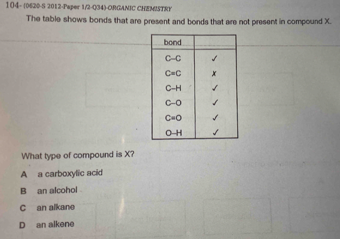 104- (0620-S 2012-Paper 1/2-Q34)-ORGANIC CHEMISTRY
The table shows bonds that are present and bonds that are not present in compound X.
What type of compound is X?
A a carboxylic acid
B an alcohol
C an alkane
D an alkene