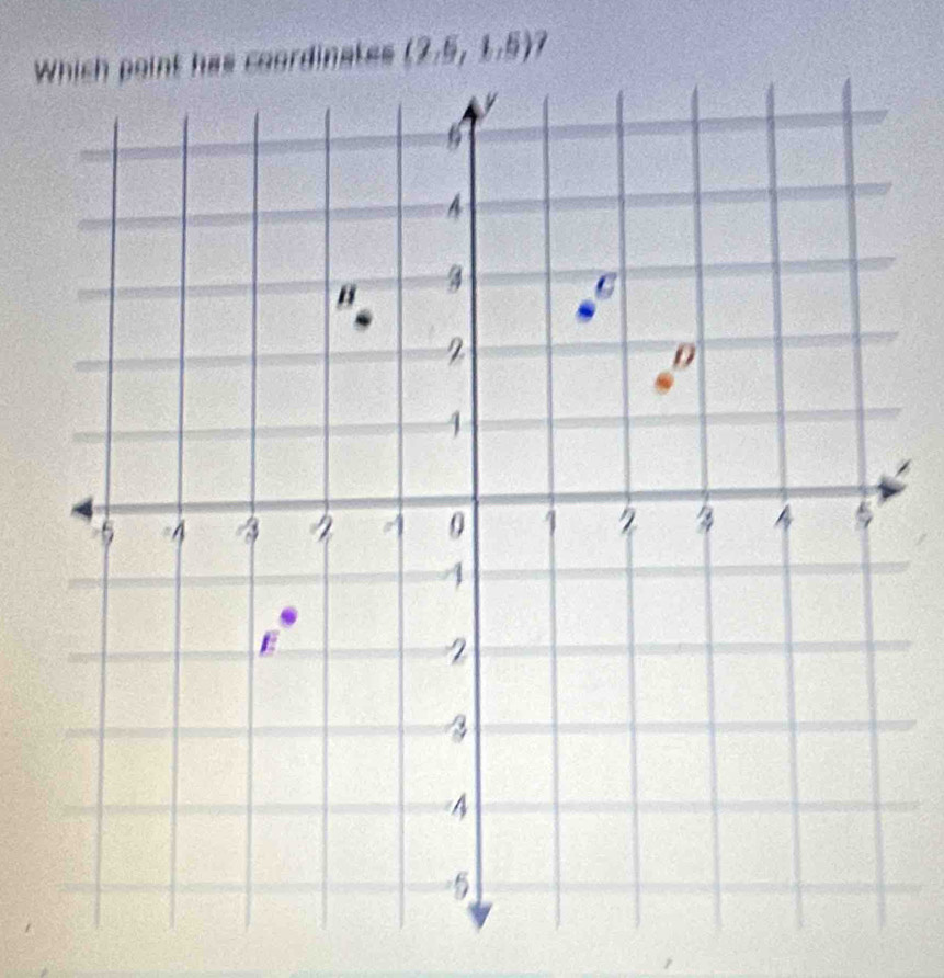 Woordinates (2.5,1.5)