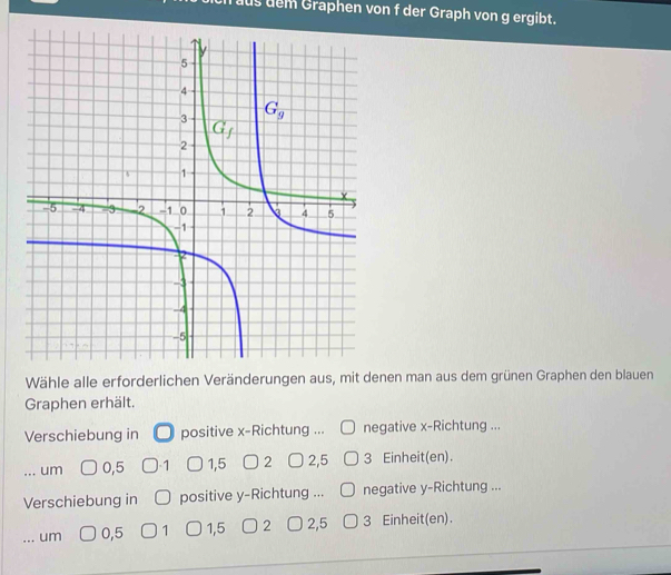 Taus dem Graphen von f der Graph von g ergibt.
Wähle alle erforderlichen Veränderungen aus, mit denen man aus dem grünen Graphen den blauen
Graphen erhält.
Verschiebung in positive x-Richtung ... negative x-Richtung ...
um 0,5 -1 1,5 2 2,5 3 Einheit(en).
Verschiebung in positive y-Richtung ... negative y-Richtung ...
... um 0,5 1 1,5 2 2,5 3 Einheit(en).