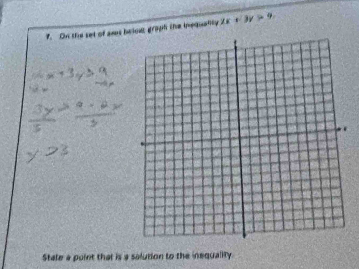 On the set of ares below graph the inequally 2x+3y>9
State a point that is a solution to the insquality