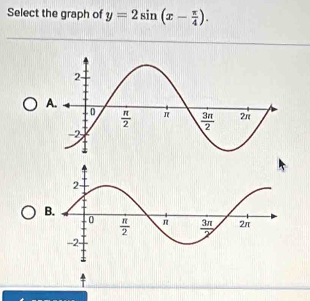 Select the graph of y=2sin (x- π /4 ).
A.
B.