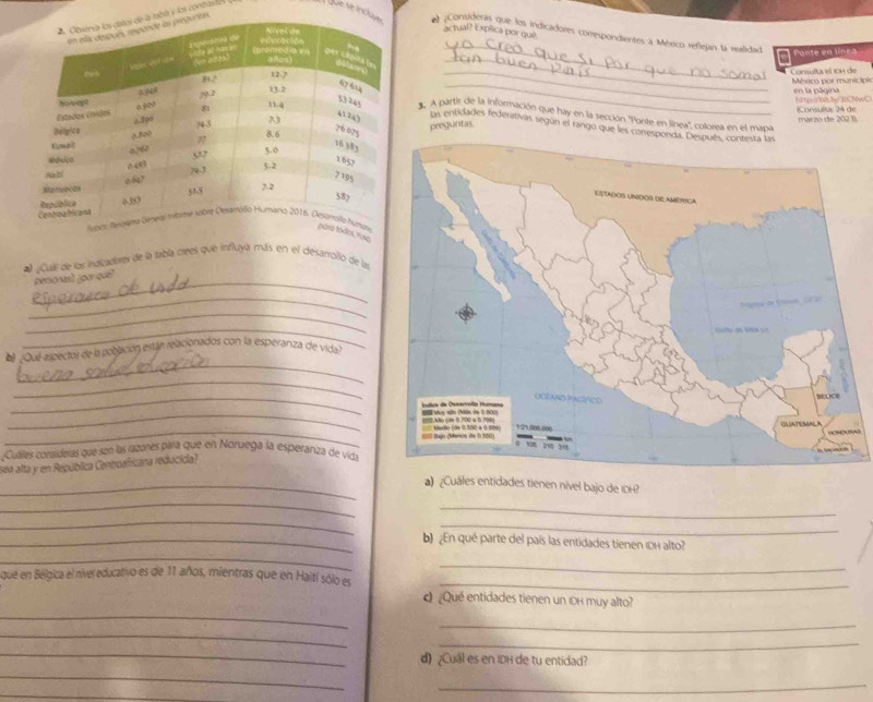 tsbia y los conzasfó que se incu 
as 
actual? Explica por quê 
_ 
¿Considéras que los indicadores correspondientes a México reflejan la realidad 
_ 
Ponte ed línea 
_ rult el o n d 
_México por municipi en la pāgina 
htpo ba N3If NwC 
A partir de la información que hay en la sección 'Ponte en línea'', colorea en el mapa 
(Consulta: 24 de marzo de 202 1. 
preguntas 
Las entidades federativas según el rango que les cone 
ódos, rune 
* ¿Caill de los indicadore de la tabla crees que influya más en el desarrolo de las 
_personas) ¿por qué) 
_ 
_ 
_ 
_ 
Qué aspectos de la población están relacionados con la esperanza de vida 
_ 
_ 
_ 
_ 
¿Cuáiles consideras que son las razones para que en Noruega la esperaniza de vida 
sea alta y en República Centroafricana reducida? 
_ 
_a) ¿Cuáles entidades tienen nivel bajo de IDH? 
_ 
_ 
_ 
_ 
_b) ¿En qué parte del país las entidades tienen IDH alto? 
_ 
que en Belgica el niveleducativo es de 11 años, mientras que en Haití sólo es_ 
_ 
) ¿Qué entidades tienen un 1DH muy alto? 
_ 
_ 
_ 
_ 
d) ¿Cuál es en IDH de tu entidad? 
_ 
_ 
_