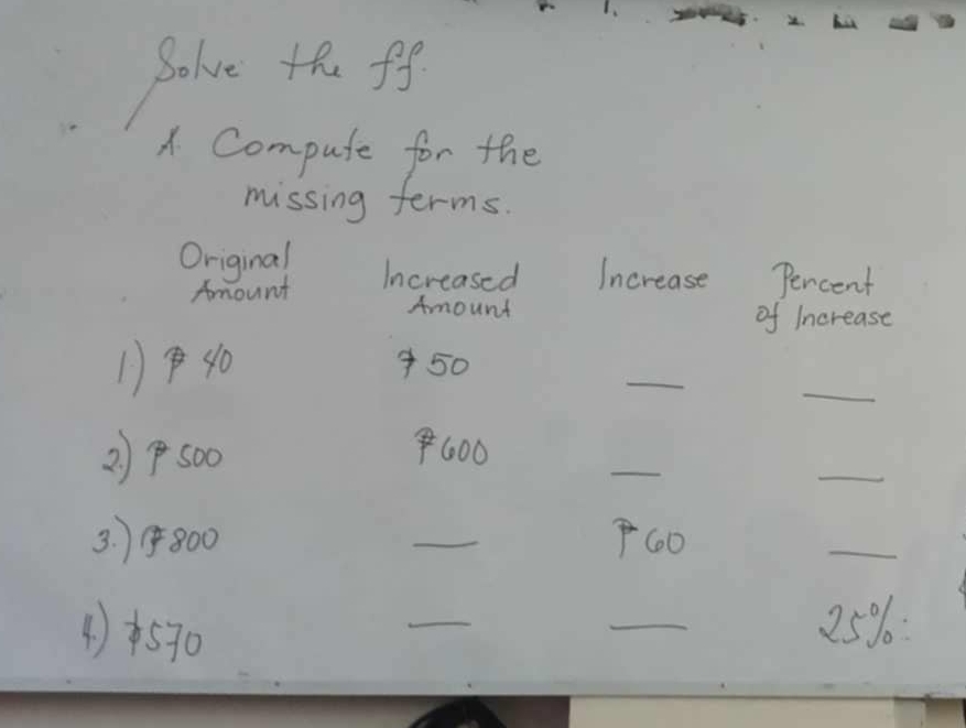 Solve the ff. 
A. Compute for the 
missing ferms. 
Original Increased Increase Percent 
Amount 
Amount 
of Increase 
_
11P4
_
50
2) Psoo
_ 
_
8600
3. 800 _ P60
_ 
() +570
_ 
_
25% 6