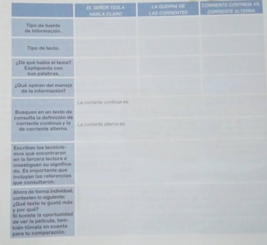 CORRIENTE CONTINUA VS. 
Busquen en un texto de 
consulta la definición de 
corriente continua y la La corriente alterna es: 
de corriente alterna. 
Escriban los tecnicis- 
mos que encontraron 
en la tercera lectura e 
investiguen su significa- 
do. Es importante que 
incluyan las referencias 
que consultaron. 
Ahora de forma individual, 
contesten lo siguiente: 
¿Qué texto te gustó más 
y por qué? 
Si tuviste la oportunidad 
de ver la película, tam- 
bién tómala en cuenta 
para tu comparación.