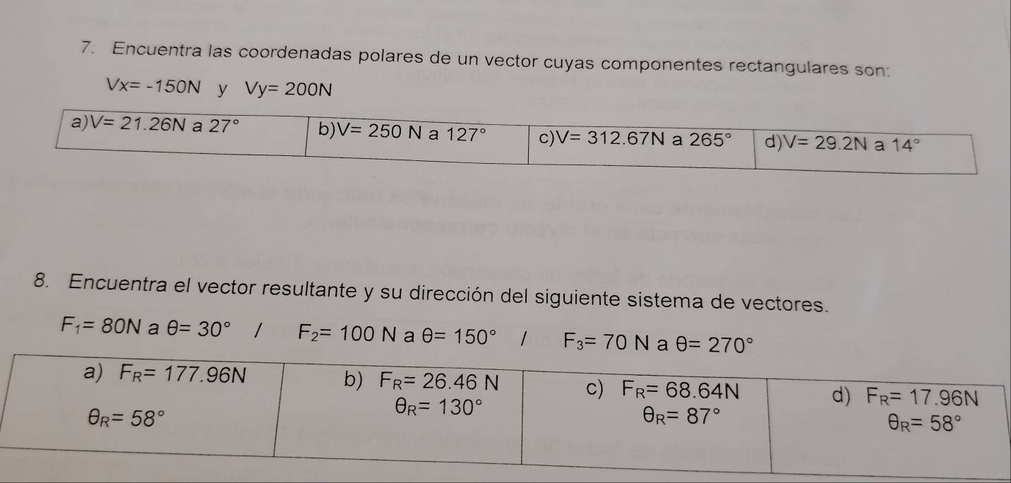 Encuentra las coordenadas polares de un vector cuyas componentes rectangulares son:
Vx=-150N y Vy=200N
8. Encuentra el vector resultante y su dirección del siguiente sistema de vectores.
F_1=80N a θ =30° / F_2=100N a θ =150° / F_3=70N a θ =270°